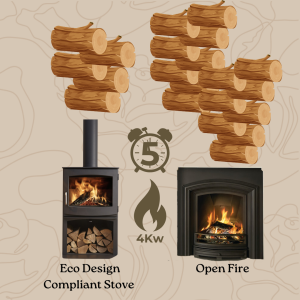 Open Fire
